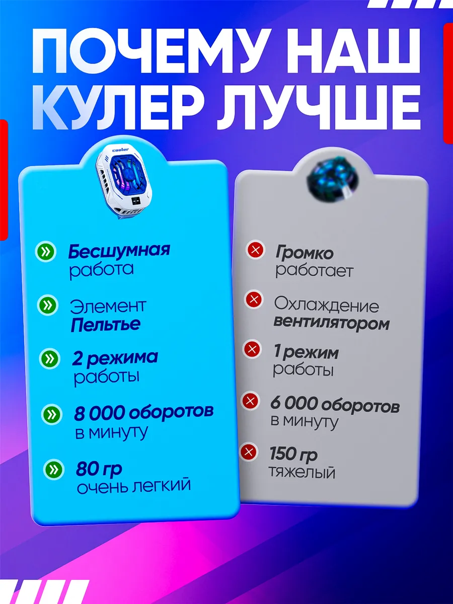 Кулер для телефона с элементом Пельтье — фото 12 из 12