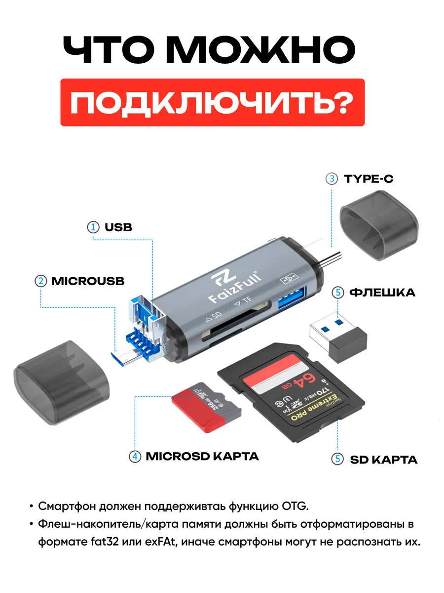 Картридер 5-в-1: SD и microSD — фото 4 из 10