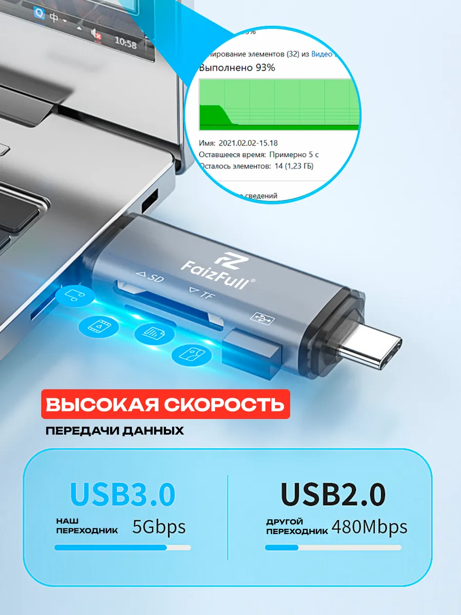 Картридер 5-в-1: SD и microSD — фото 7 из 10